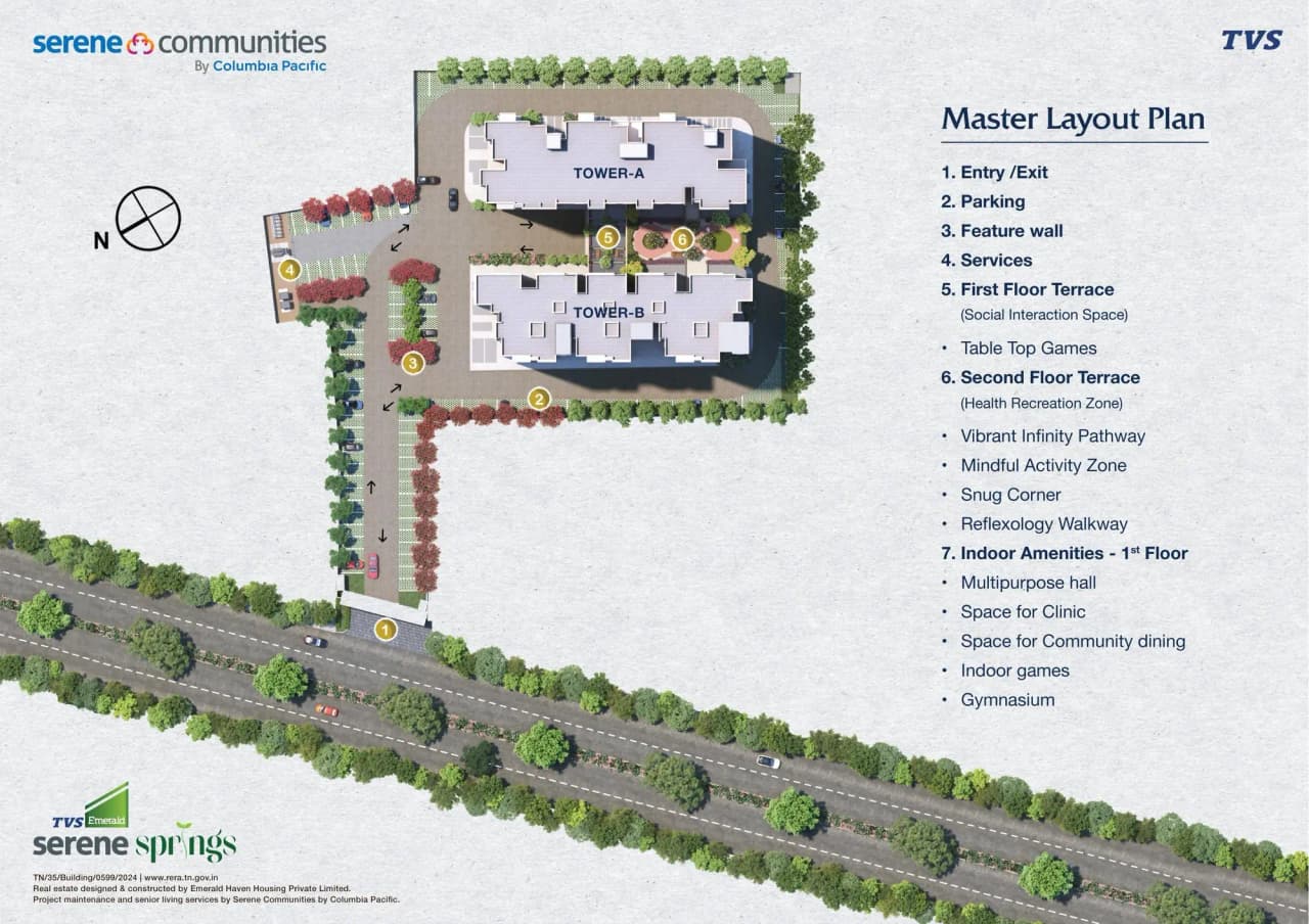 Master Layout Plan